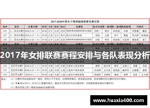 2017年女排联赛赛程安排与各队表现分析