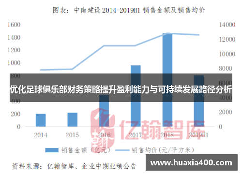 优化足球俱乐部财务策略提升盈利能力与可持续发展路径分析