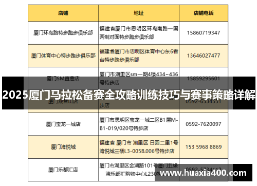 2025厦门马拉松备赛全攻略训练技巧与赛事策略详解