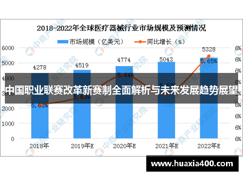 中国职业联赛改革新赛制全面解析与未来发展趋势展望