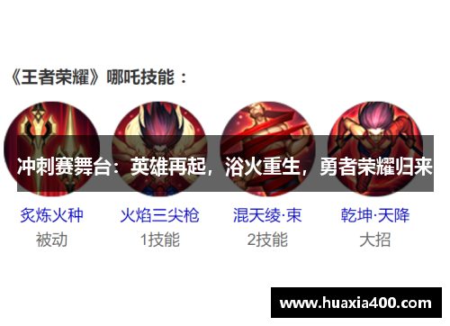 冲刺赛舞台：英雄再起，浴火重生，勇者荣耀归来