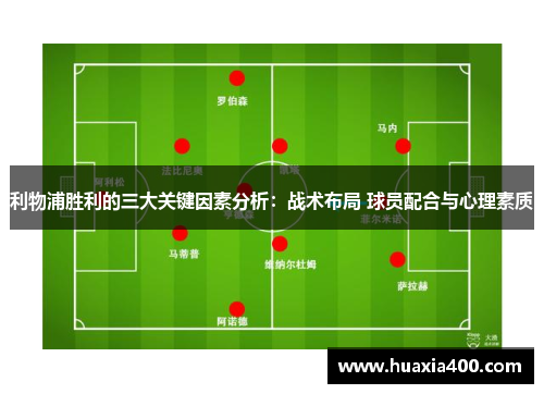 利物浦胜利的三大关键因素分析：战术布局 球员配合与心理素质