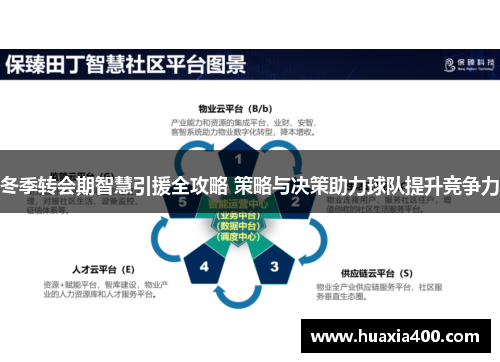 冬季转会期智慧引援全攻略 策略与决策助力球队提升竞争力