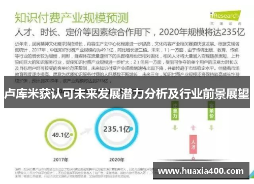 卢库米获认可未来发展潜力分析及行业前景展望