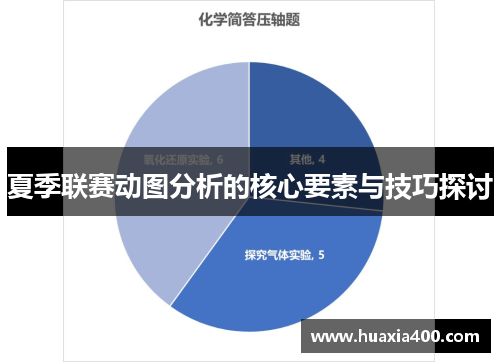 夏季联赛动图分析的核心要素与技巧探讨