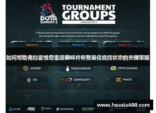 如何帮助弗拉霍维奇重返巅峰并恢复最佳竞技状态的关键策略