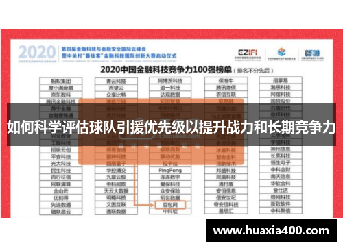 如何科学评估球队引援优先级以提升战力和长期竞争力
