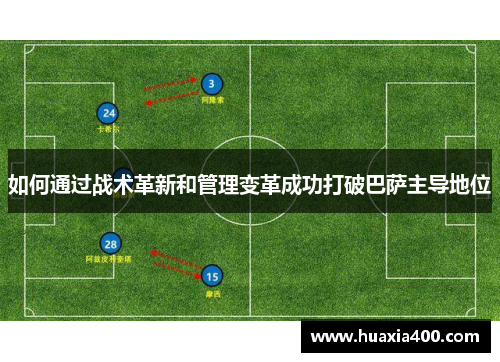 如何通过战术革新和管理变革成功打破巴萨主导地位